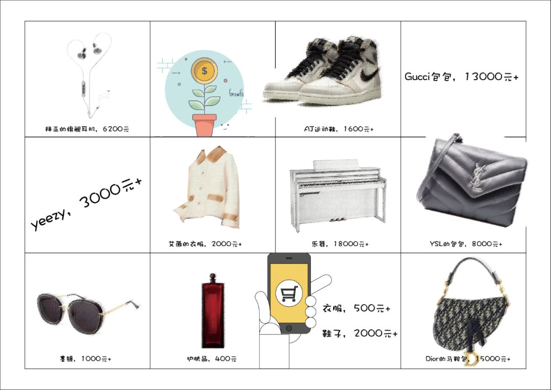 采访大学生消费观的视频动画,采访z世代青年的消费观