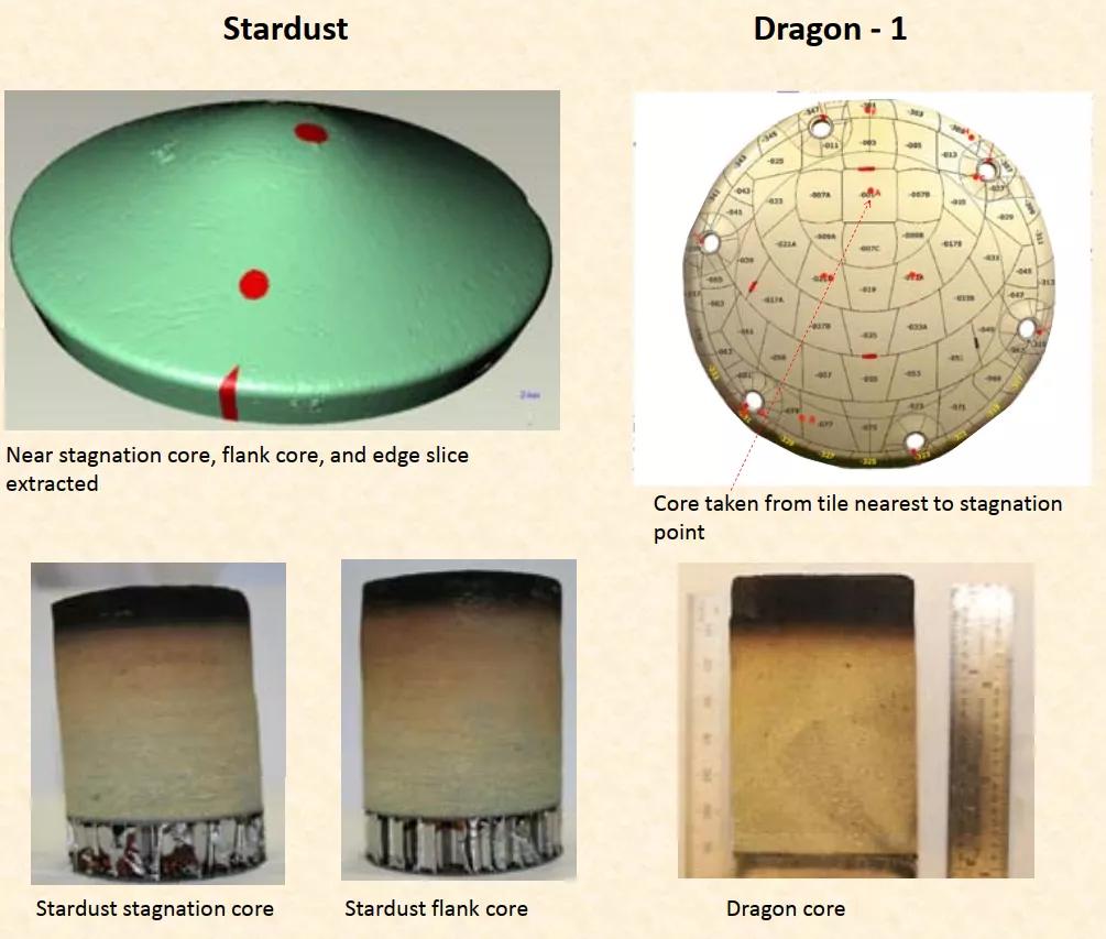美国载人龙飞船发射成功,揭秘美国新一代载人飞船