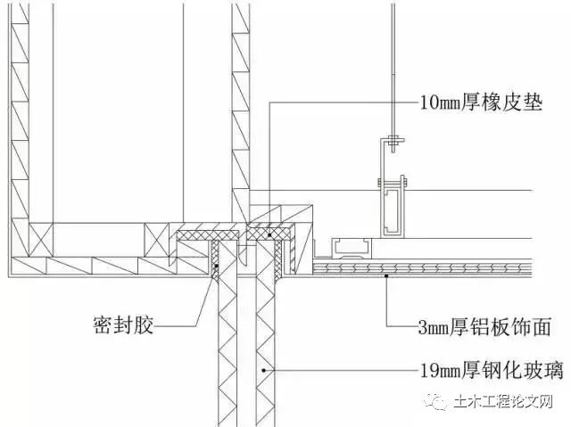 吊顶施工图纸上的各种接点讲解,吊顶施工做法结构图