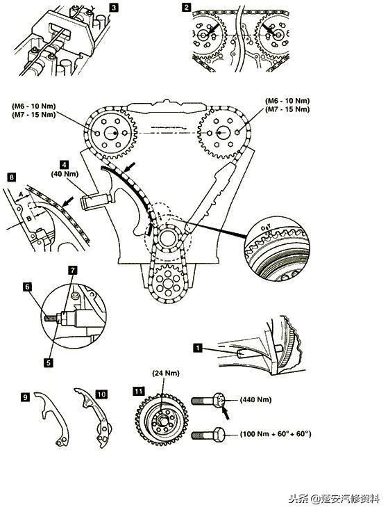 宝马7系发动机正时,宝马7系发动机故障怎么回事