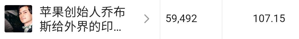 副业不再拿死工资教你如何做副业,多一个副业多一份安全感