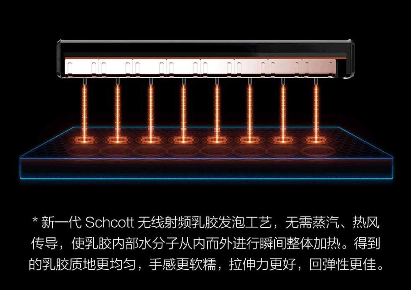 milanpro电动床,milan智能电动床pro