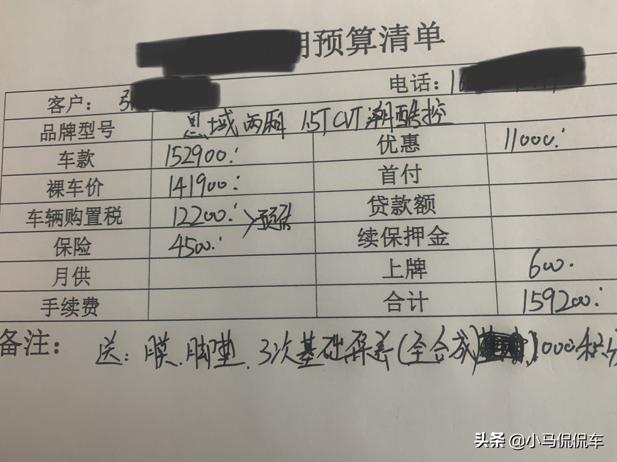 入手两厢思域，上得厅堂下得厨房的好车，我这价格算便宜吗？