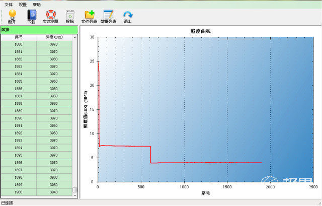 傲蕾探索家pro中白和冷白区别,傲蕾探索家2pro