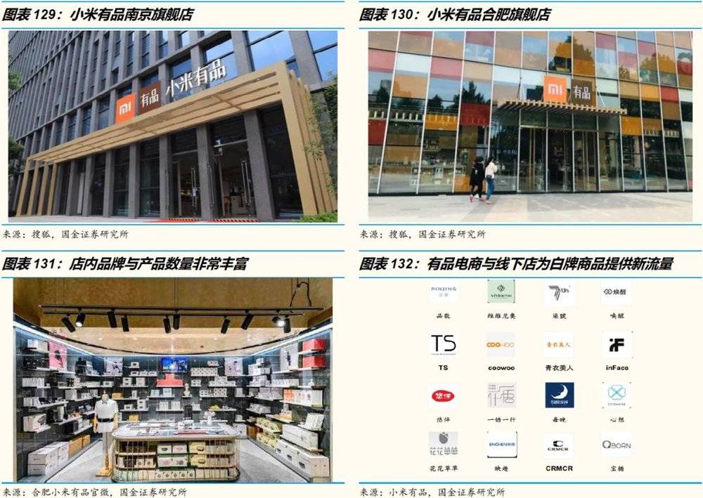 艺荐|3万字洞察电商下一个十年（下）