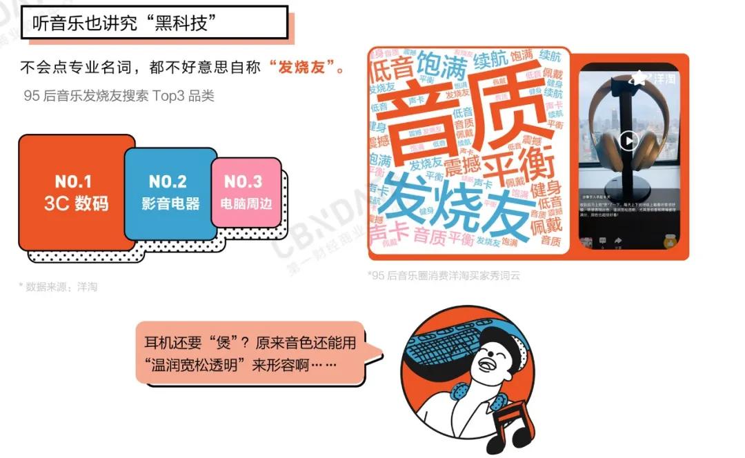 瀹呭鍏昏啒,瀹呭鐨勭敓娲诲皬绉樺瘑