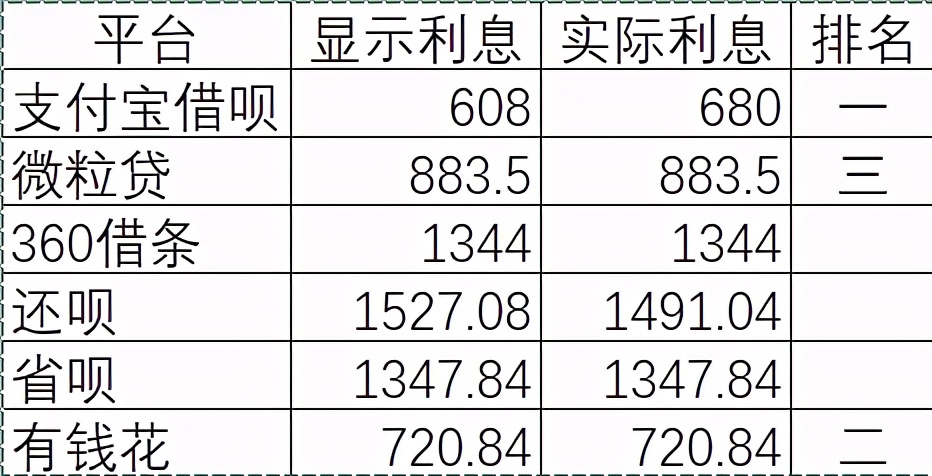 谁都有困难无助的时候,谁都有困难的时候吗