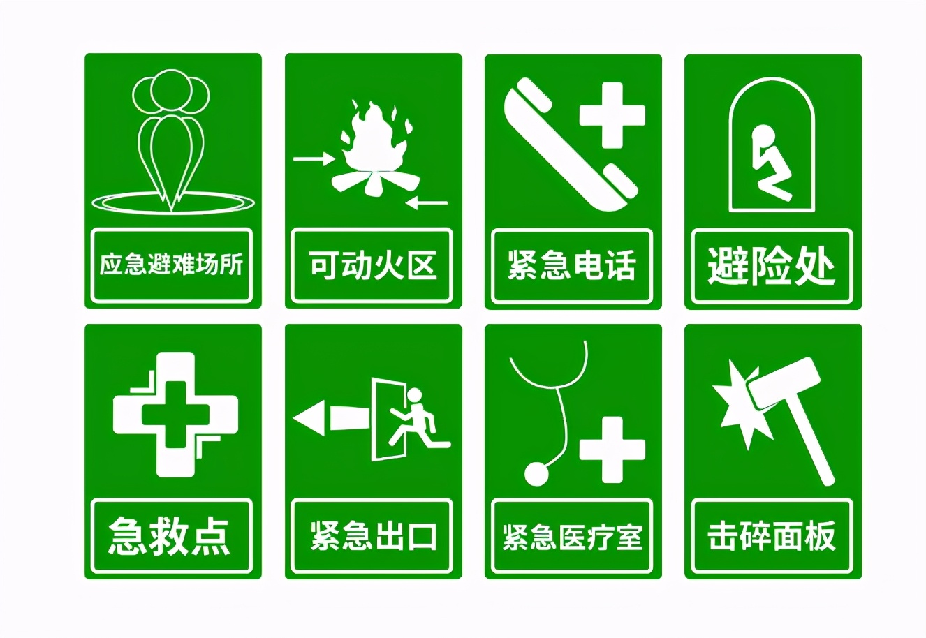 建筑安全标识牌多少米设置一个,机械设备安全标识牌和操作规程