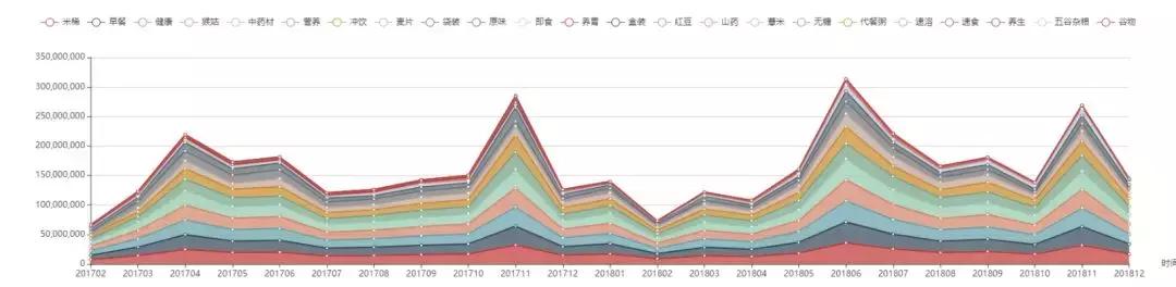 江中米稀质量怎么样,江中米稀到底好不好