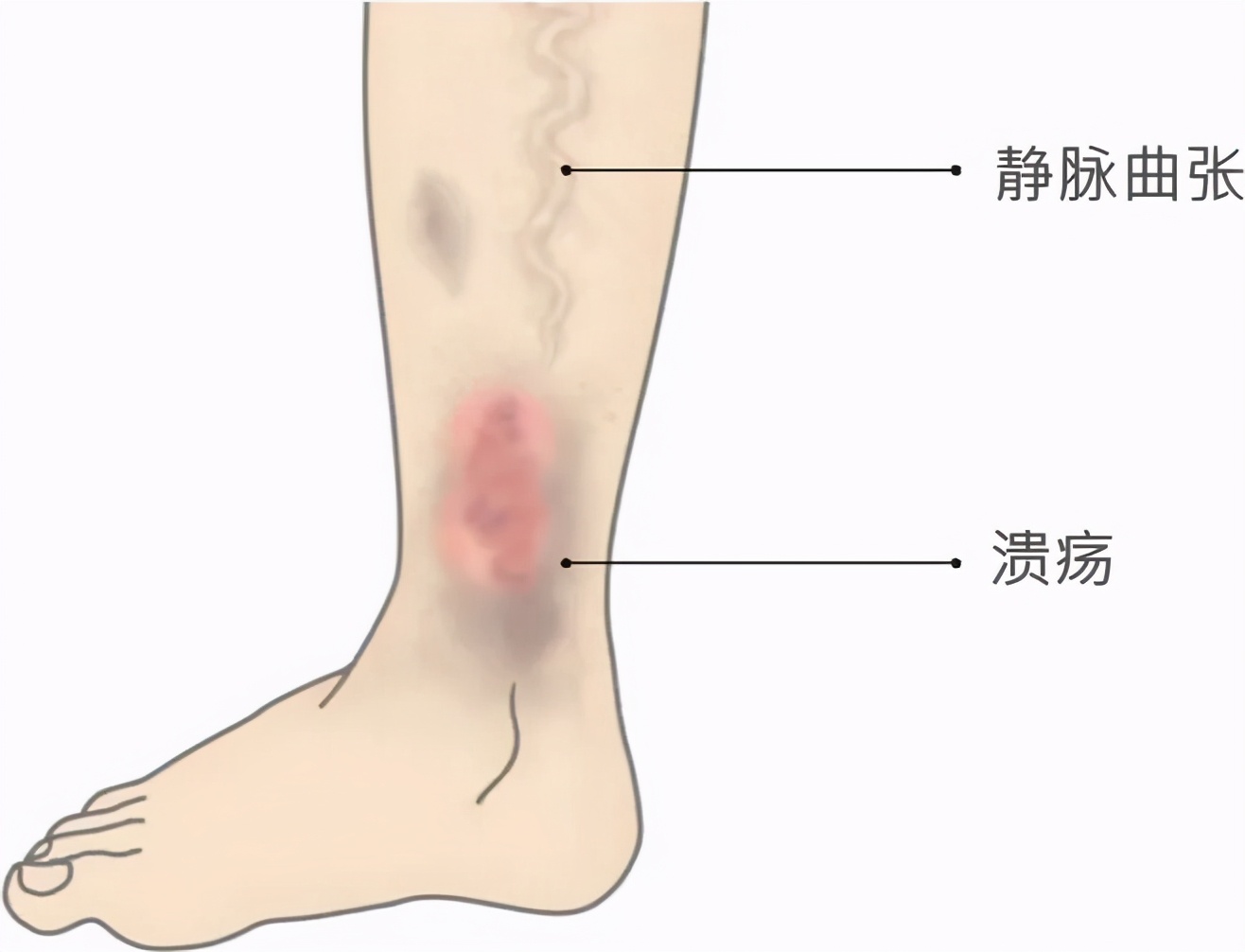 西安红会医院心血管住院部,西安市红会医院心血管内科地址