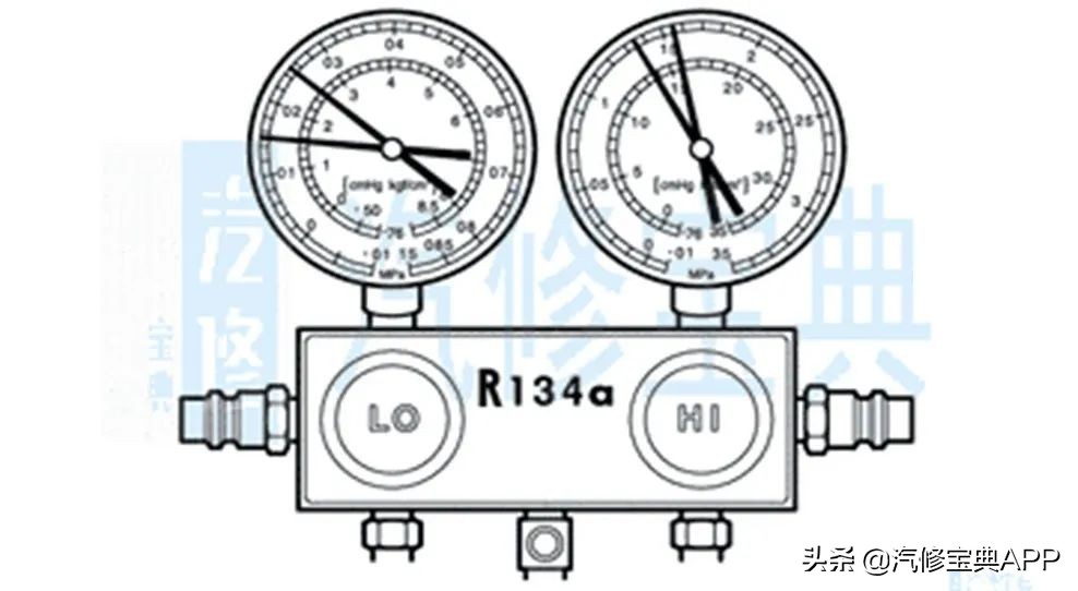 实用空调故障代码大全,各种空调故障解答