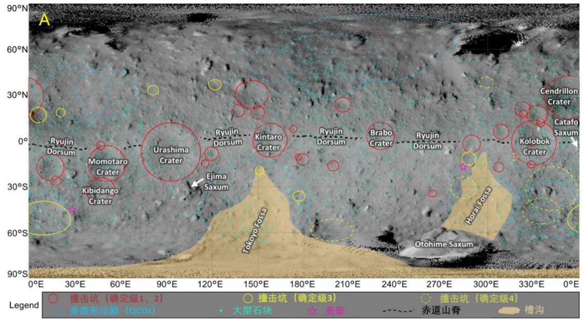 隼鸟2号探测龙宫真实影像,隼鸟二号砸出龙宫
