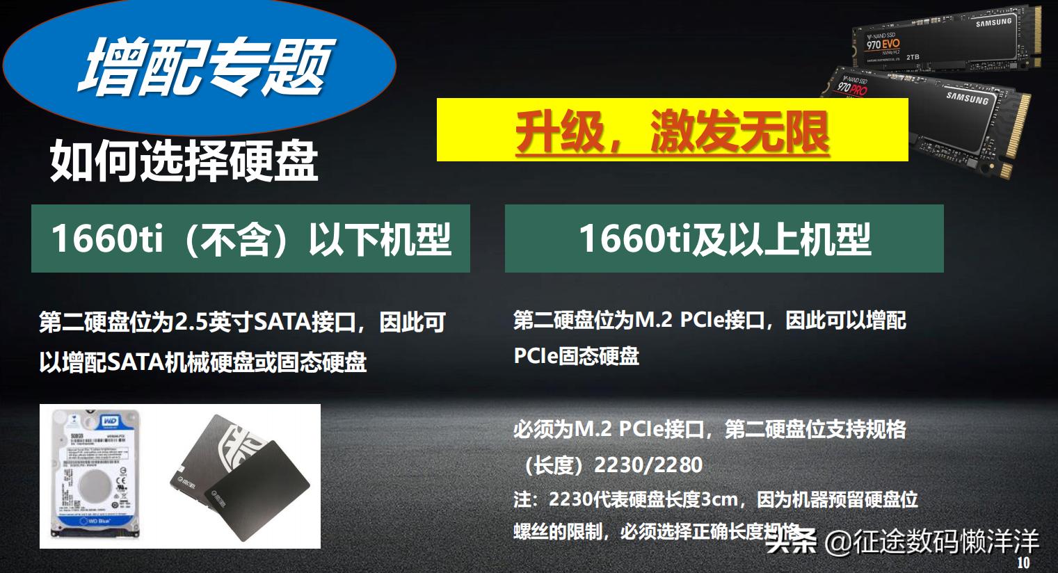 戴尔g3游戏本入门级,19年dellg3游戏本