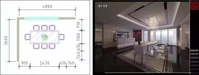 常用住宅户型大全,住宅有哪些常见户型