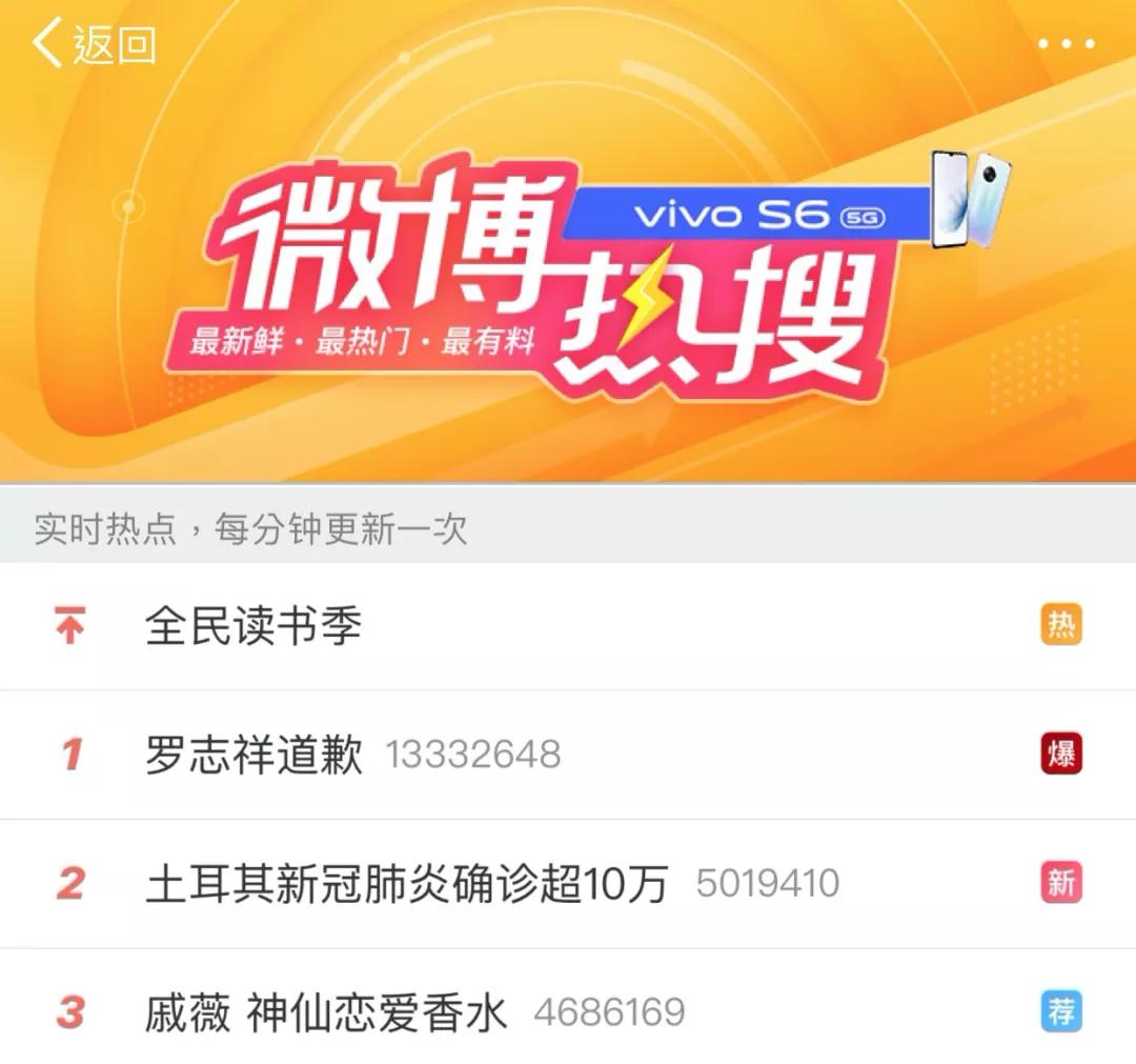 罗志祥*交滥**出轨现行,女艺人被曝光!评论区却留下无数条骚话!