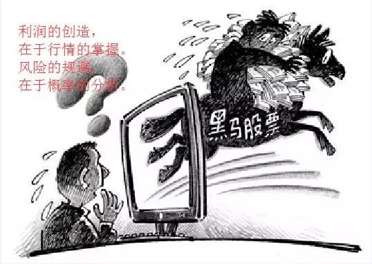 经典60分钟操盘法视频,盘前量比选股最佳方法