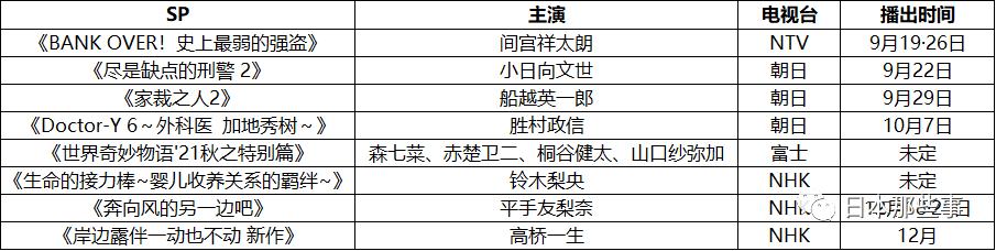 最新日剧电视剧大全免费观看,日剧大全100部