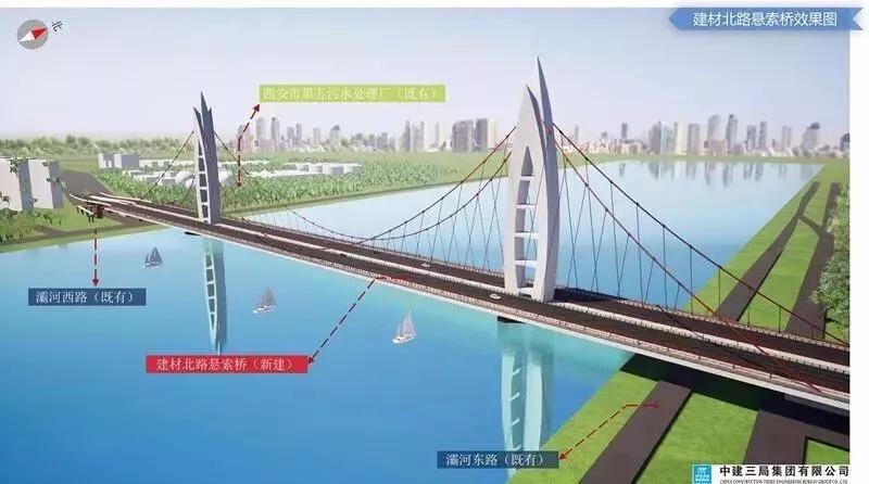 西安港务区有没有投资价值,西安华南城发展潜力