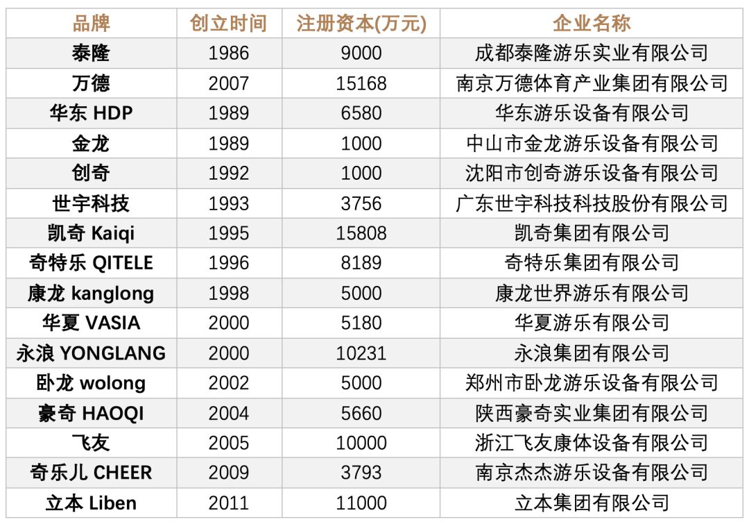 亲子乐园行业痛点,亲子乐园安全吗