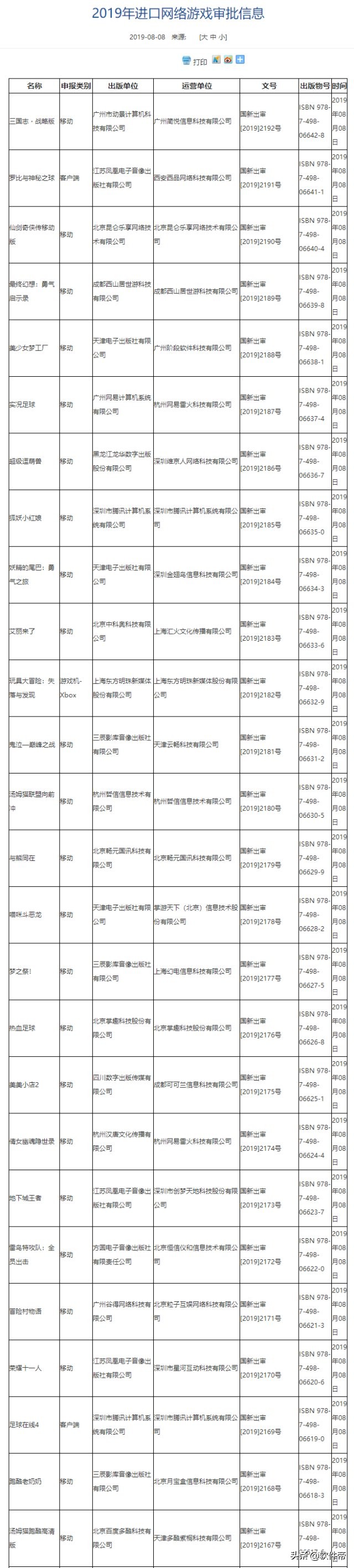 最新游戏版号出炉!26款游戏过审,西山居、腾讯、网易等大咖云集