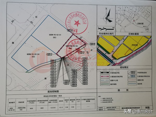 惠州一季度房子成交,惠州2020年商住地成交明细表
