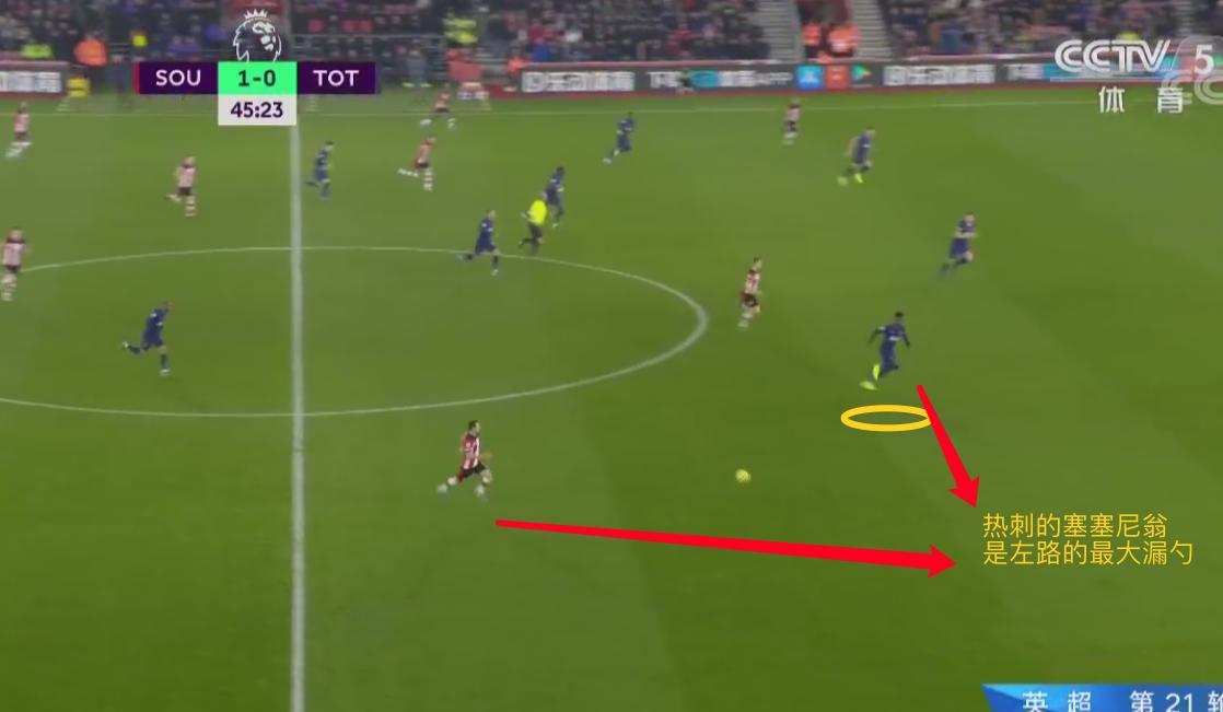 穆里尼奥的反击详解,战术复盘曼联