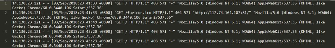 web数据分析与可视化,干货分享数据分析