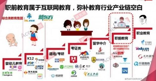 未来十年最值得投资的新产业,未来五年产业投资大趋势全文