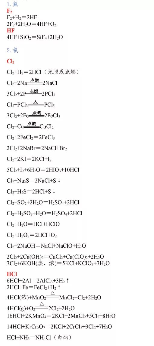高中关于铁的化学反应方程式,高中化学方程式大全完整版下载