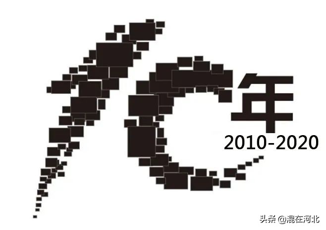 2014肃宁各小区房价,2021肃宁县房价