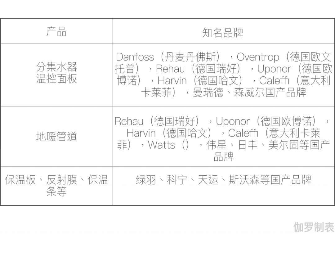 成都冷凝壁挂炉欢迎选购,燃气壁挂炉怎么选购