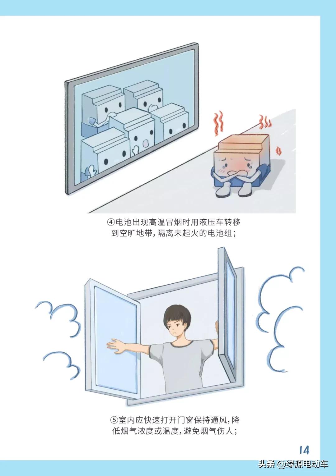 如何正确使用锂电池,行业科普如何安全使用动力锂电池