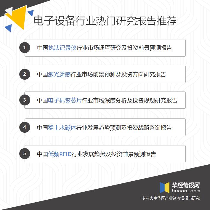 上海执法记录仪市场前景,执法记录仪适合什么行业