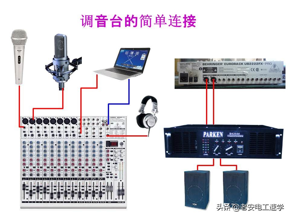 调音台音响教学入门零基础,音响调音台怎么调效果好