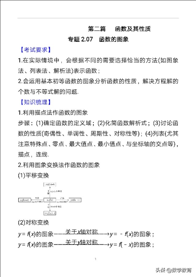 数学一轮复习11，函数图象，抓住函数性质，定性分析