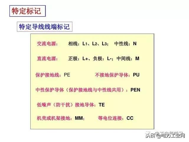 电气制图与识图常见的电气图,电气原理图电气符号画法