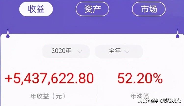 羿飞网贷评级2017,羿飞p2p投资分享