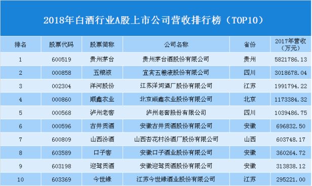 仅靠女人和90后，果酒市场能喝出个茅台吗？