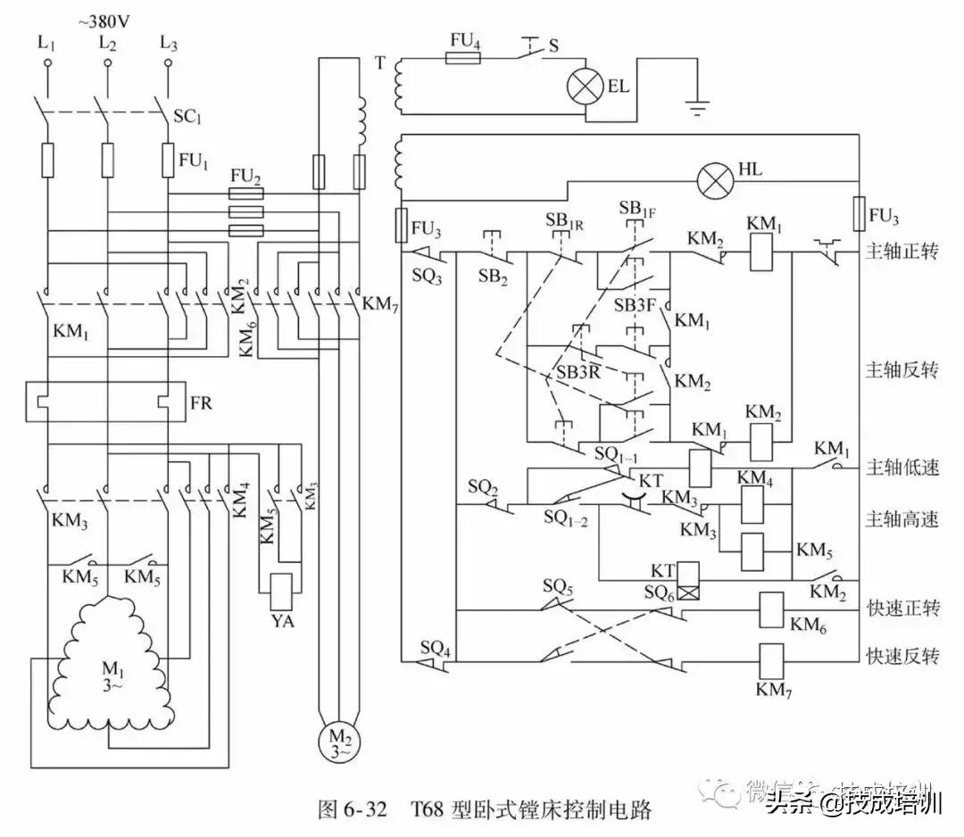 从零开始看懂电气电路图,电气电路图跟普通电路图