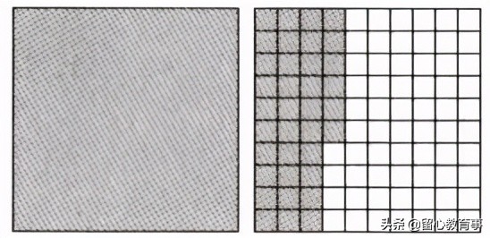 人教四下数学同步讲解小数的性质,四下人教版数学小数的意义和加减
