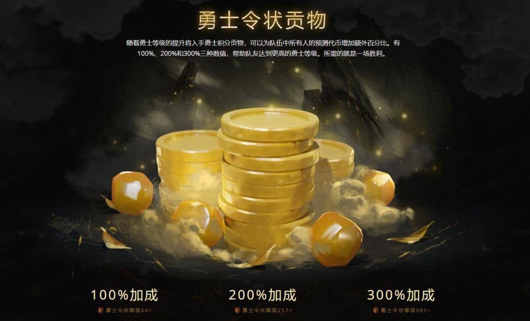 2020年国际邀请赛勇士令状现已推出