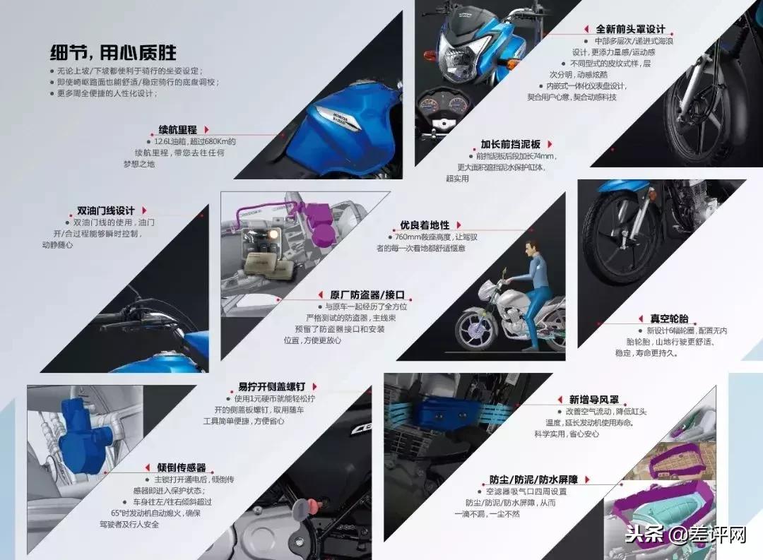 老铁喜提新大洲本田cbf150s,新大洲本田2018款cbf150s