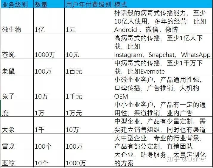 如何在深圳快速拥有一套房,如何拥有深圳购房名额