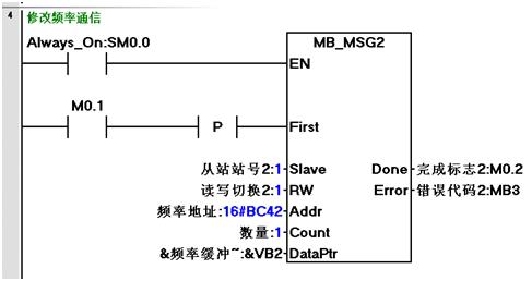 plc与变频器相连的电气原理图,plc与变频器通讯控制实例西门子