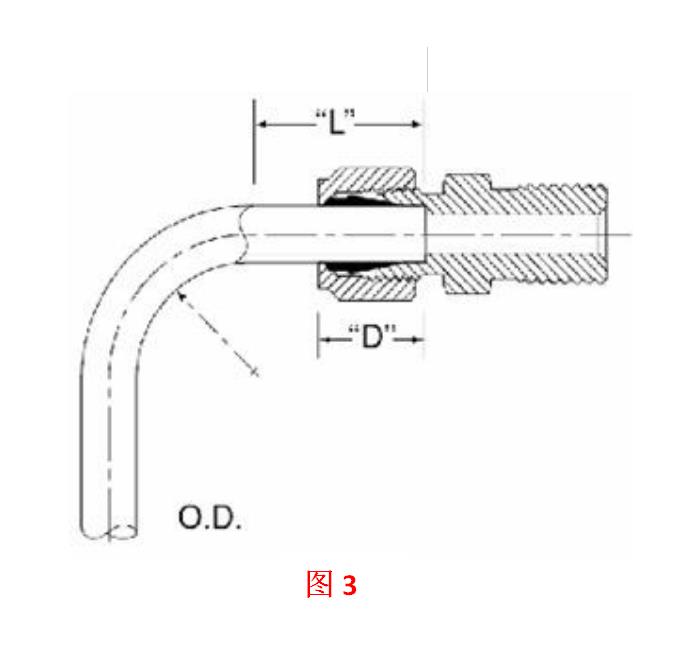 卡套式管接头图片,卡套式管接头的介绍