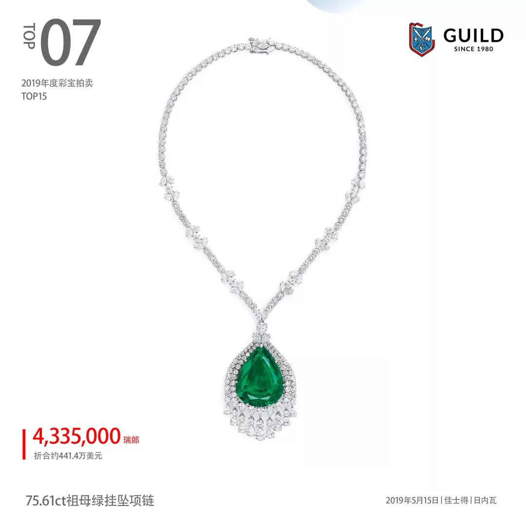 彩色宝石价值排行榜,彩色宝石投资价值排行榜