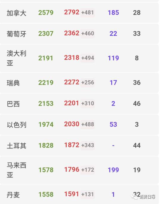 香奈儿爱马仕宣布停产真假,香奈儿爱马仕宣布了停产吗