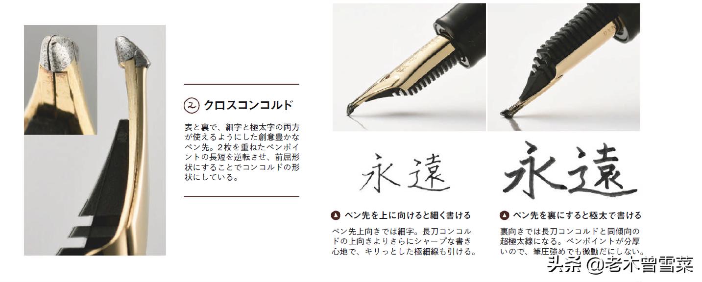 写乐钢尖钢笔,长刀研钢笔笔尖