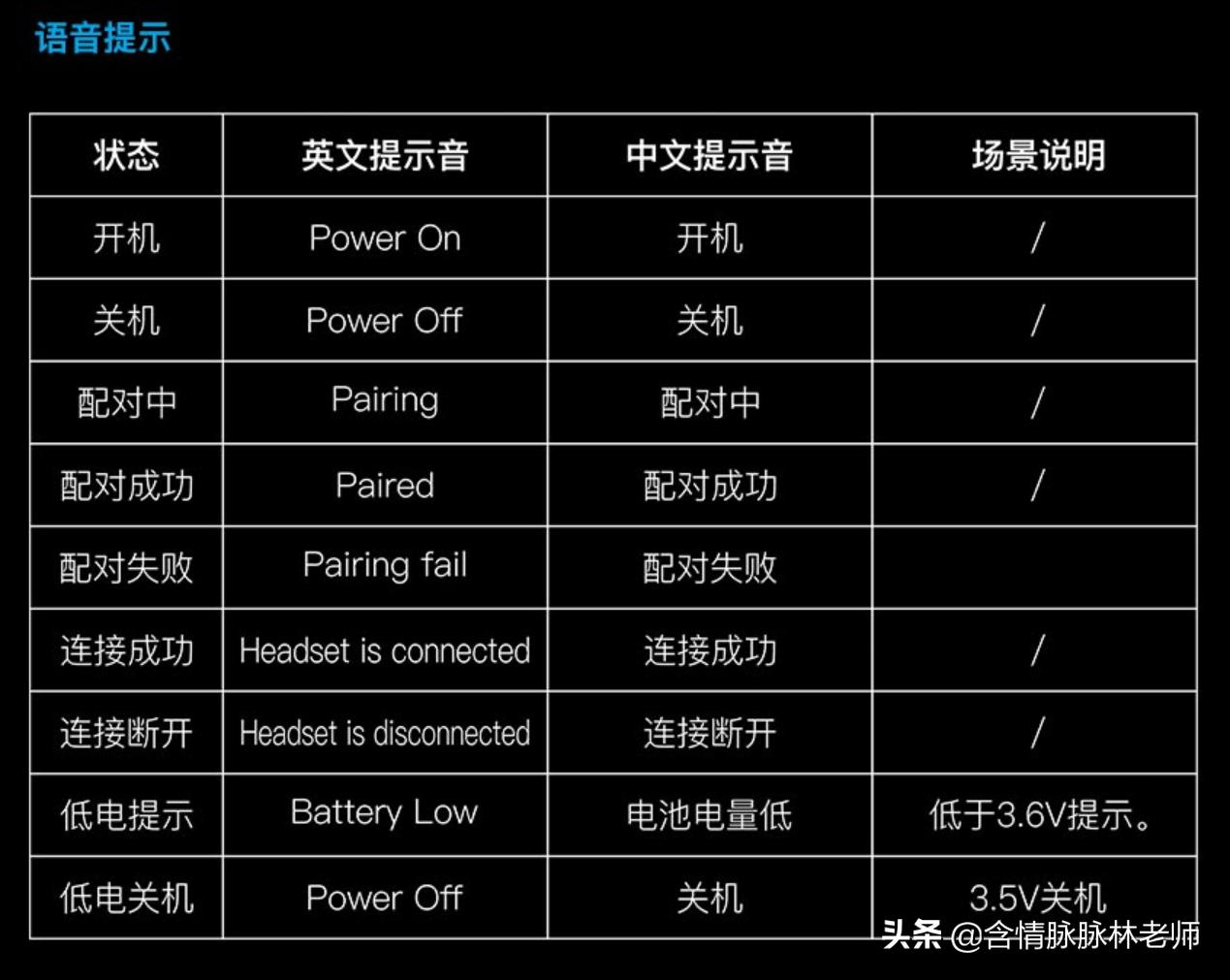 娴疯礉钃濈墮鑰虫斁w5,娴疯礉w3钃濈墮鑰虫斁