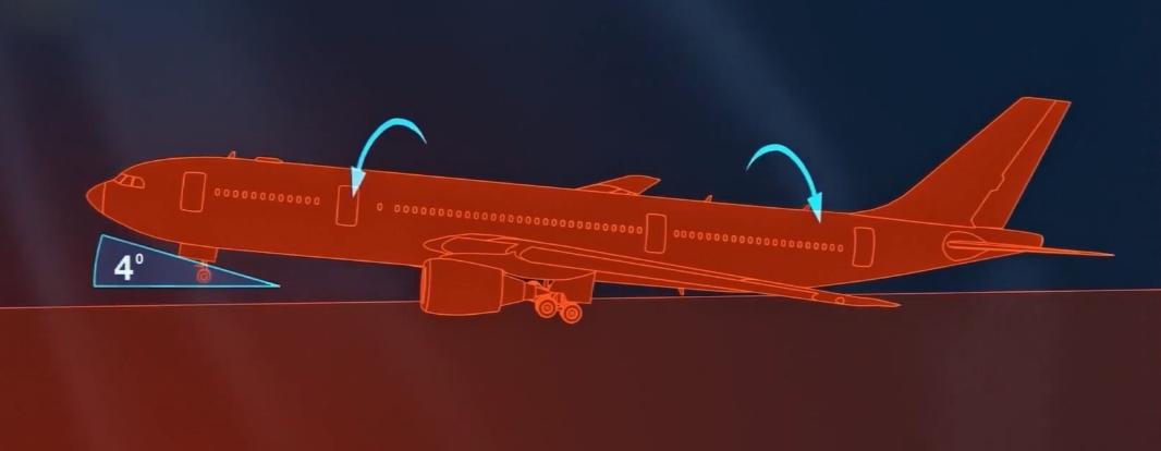 中华航空140坠机揭秘，一个低级错误害死一飞机人，真实纪录片